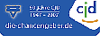 CJD Christophorusschule Droyßig