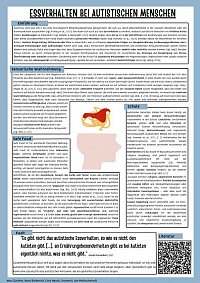 Poster_Essverhalten_überarbeitet
