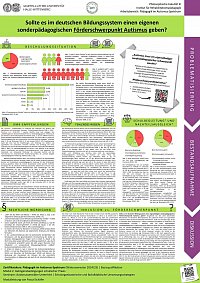 poster_Förderschwerpunkt Autismus