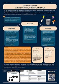 Poster_Krisenmanagement